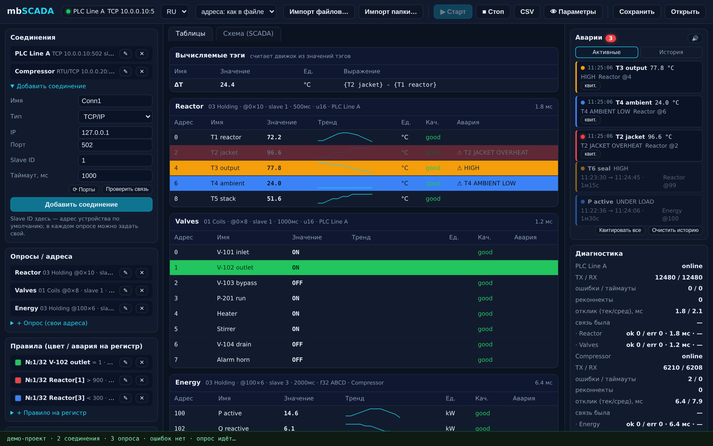 mbSCADA live tables